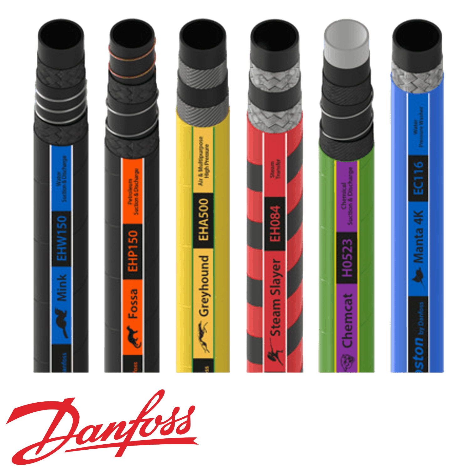 Schläuche und Armaturen